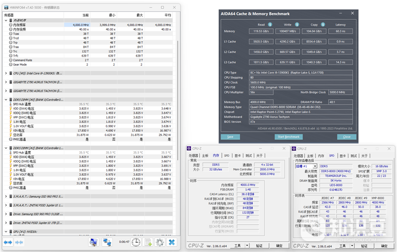 技嘉钛雕Z790 AORUS TACHYON主板体验：专为DDR5超频-第6张图片-海印网
