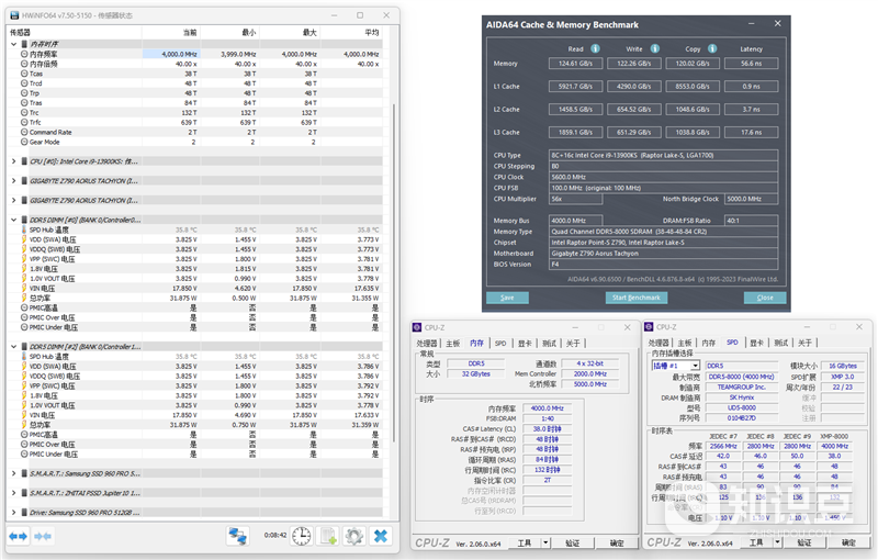 技嘉钛雕Z790 AORUS TACHYON主板体验：专为DDR5超频-第7张图片-海印网