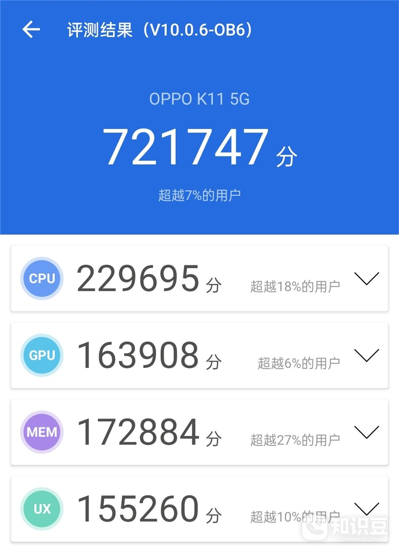 OPPO K11评测，千元机中的战斗机，性价比超高-第33张图片-海印网