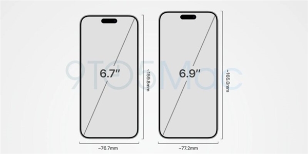 iPhone 16 Pro最新渲染图出炉：五年来首次启用全新后摄造型！-第3张图片-海印网