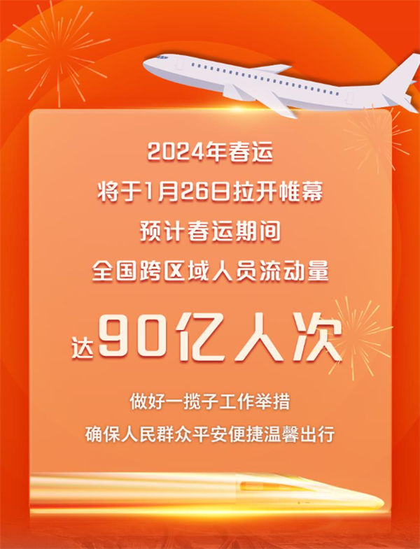 2024年春运人次预估92亿创历史新高：72亿自驾 难怪堵车-第2张图片-海印网