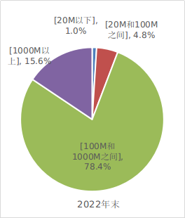 我国光缆可绕地球赤道1600圈！千兆宽带用户1.63亿 有你吗-第2张图片-海印网