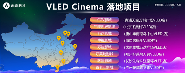 光峰科技冲刺影史最强春节档 195万小时热辣滚烫不间断-第4张图片-海印网