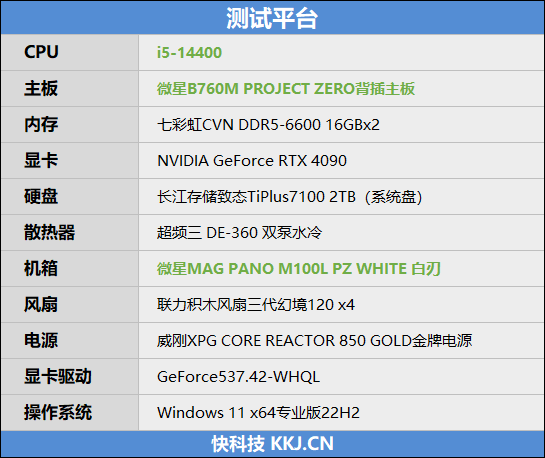 酷睿第14代i5-14400评测：性能与上代一致-第3张图片-海印网