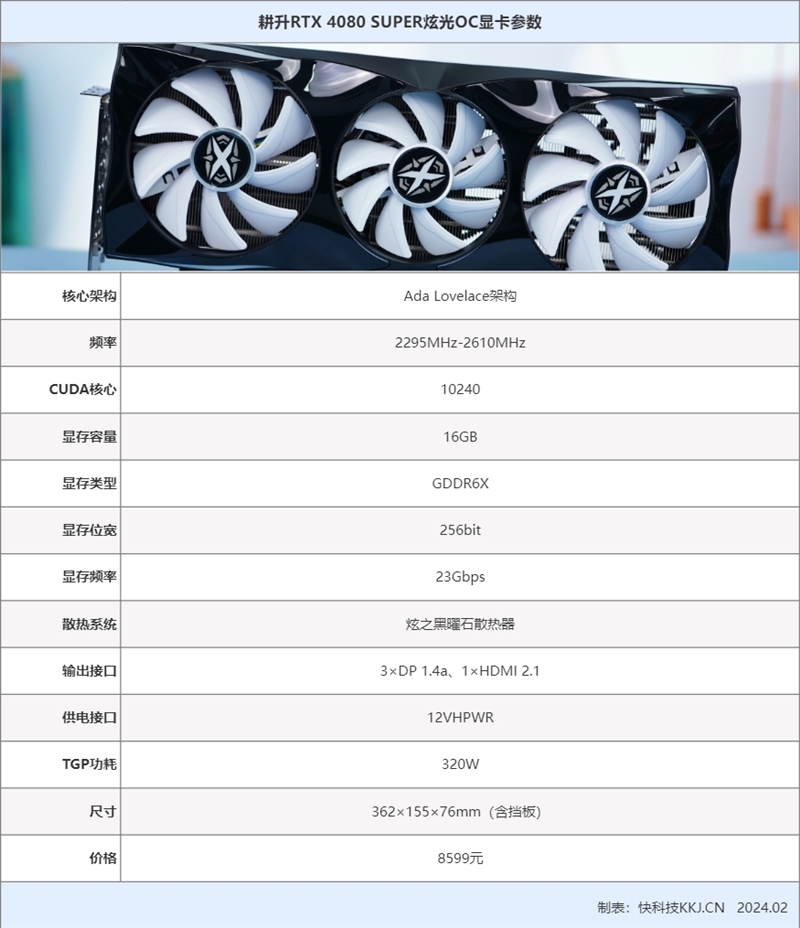 耕升RTX 4080 SUPER炫光OC显卡评测：用料散热超公版 超频再涨6%-第3张图片-海印网