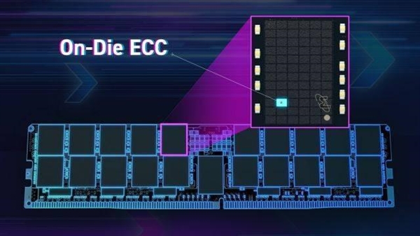 AMD悄然删除锐龙8000G APU ECC内存支持：本就不该有-第2张图片-海印网