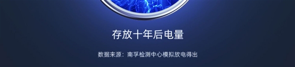 质保10年！南孚传应石墨烯电池1.68元/粒发车：刚需速囤-第9张图片-海印网