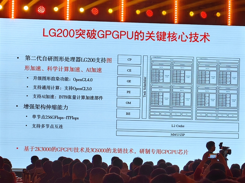 真自主！龙芯3A6000深入揭秘：最强大的不是跑分 而是这些名字-第17张图片-海印网