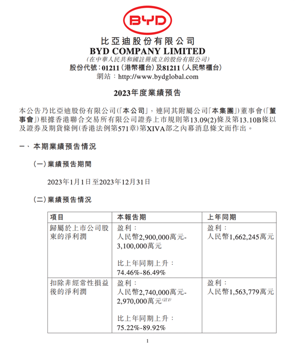 高合官宣停产6个月！剩下的新能源车可能也要死90%-第18张图片-海印网