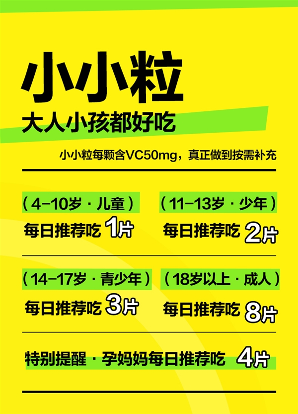 阿里健康大药房：养生堂维生素C柠檬味300粒到手25元-第6张图片-海印网