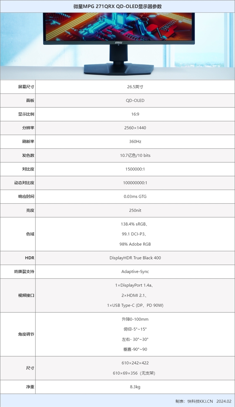 微星MPG 271QRX QD-OLED评测：显示器中的顶级旗舰 三大色域满分更全能-第3张图片-海印网