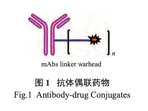 一种新的“救命药” 让全球药企卷生卷死