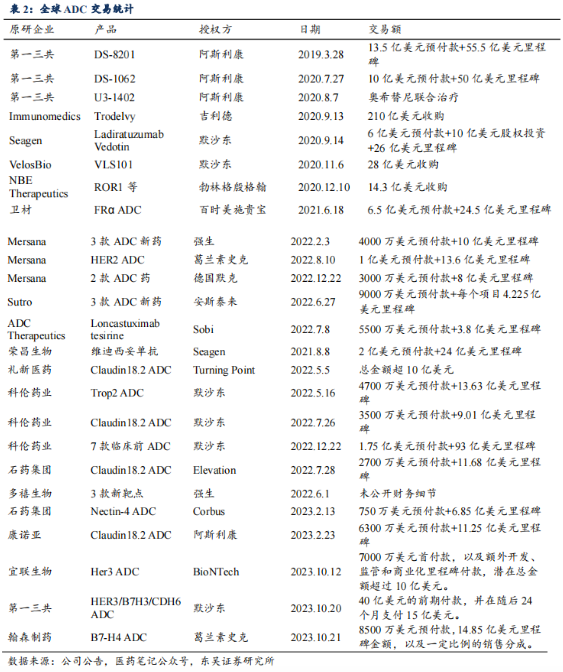 一种新的“救命药” 让全球药企卷生卷死-第3张图片-海印网