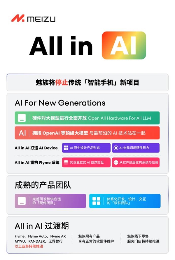 AI成了二线手机的背水一战-第4张图片-海印网