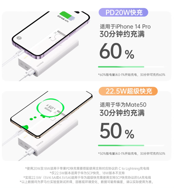 罗马仕20000毫安大容量充电宝 到手仅需59元-第2张图片-海印网