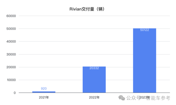 市值蒸发万亿！马斯克点名要完蛋的新势力官宣裁员10%-第6张图片-海印网