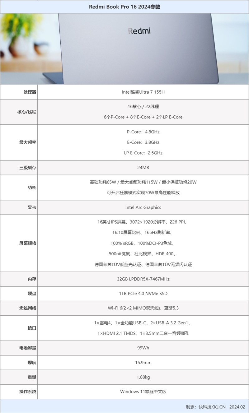 Redmi Book Pro 16 2024笔记本评测：70W全能释放 刷新轻薄本上限-第2张图片-海印网