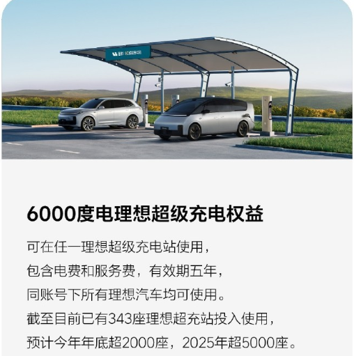 理想MEGA预订权益公布！免费升级20kW充电桩、6000度超充电二选一-第2张图片-海印网