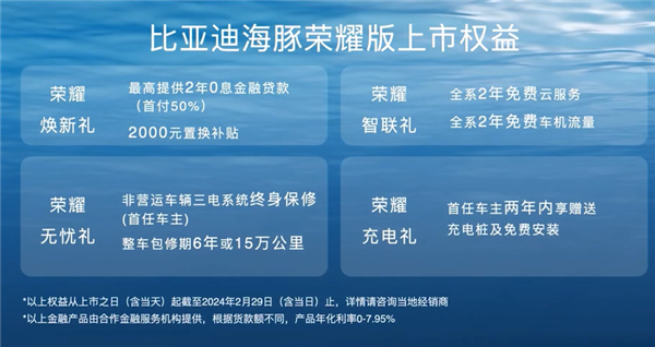 全系升级多连杆后悬！比亚迪海豚荣耀版上市：9.98万起电比油低-第3张图片-海印网