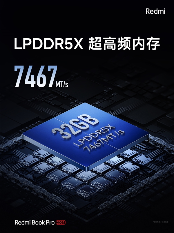 5999元起！RedmiBook Pro 16 2024发布：99Wh电池天花板-第4张图片-海印网