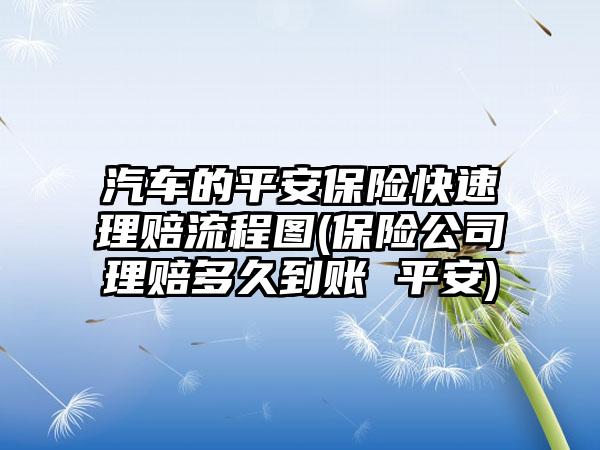 汽车的平安保险快速理赔流程图(保险公司理赔多久到账 平安)-第1张图片-海印网