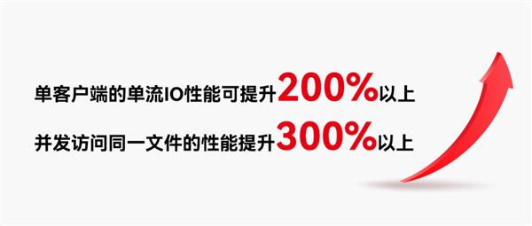 天翼云并行文件服务HPFS助力企业构建更高效的大型模型训练平台-第2张图片-海印网