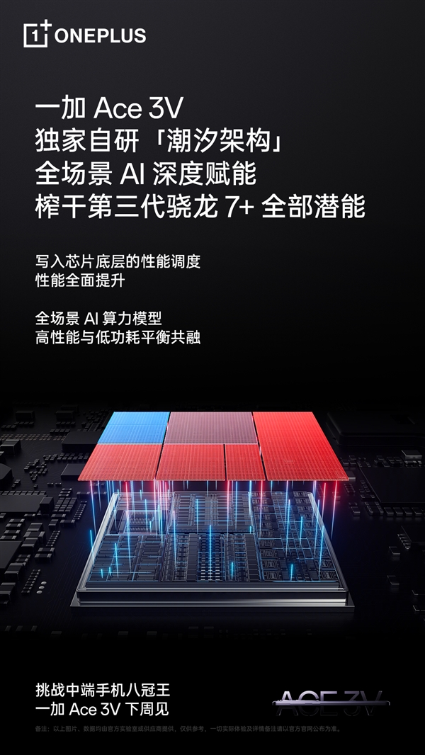 为何第三代骁龙7+被称为“小8 Gen3” 一加李杰科普-第2张图片-海印网