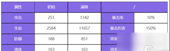 众神派对钟馗终南角色介绍 具体一览-第3张图片-海印网