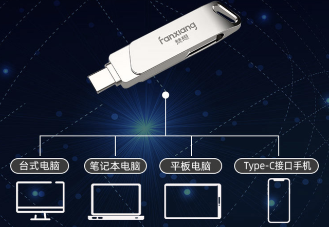 u盘扩容方法教程-第8张图片-海印网