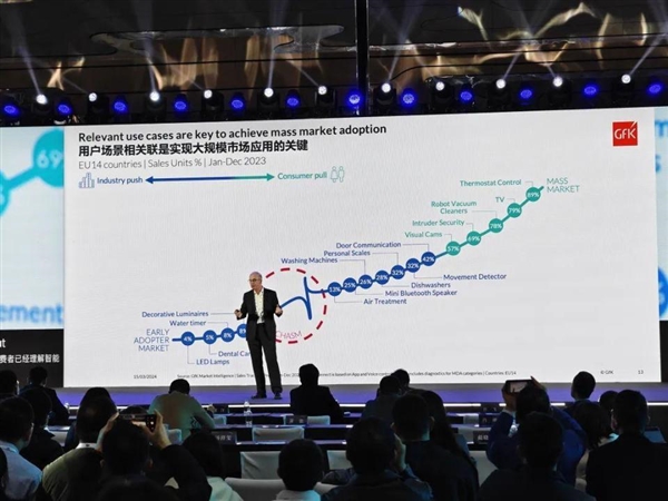 卖电线都能卖出1.5个亿：国产家电都发育到这个地步了-第7张图片-海印网