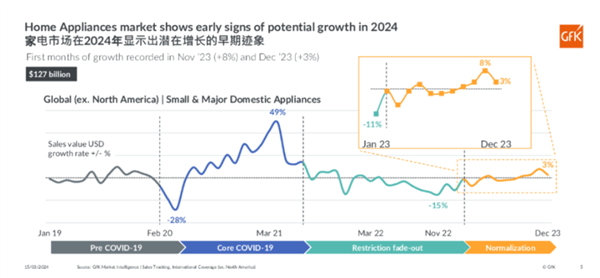 卖电线都能卖出1.5个亿：国产家电都发育到这个地步了-第4张图片-海印网