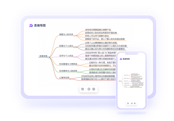 音视频AI神器“通义听悟”重磅升级：超长视频自由问 还会做思维导图！-第3张图片-海印网