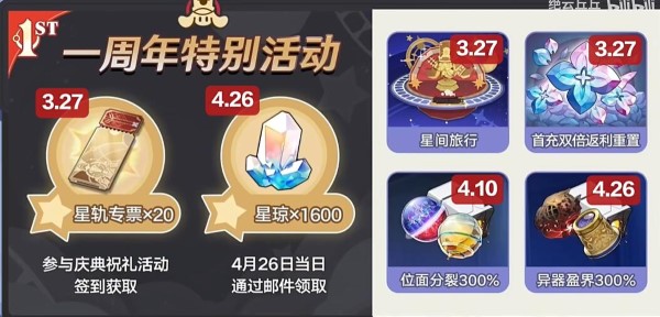 崩坏星穹铁道2.1周年庆有哪些活动-第1张图片-海印网