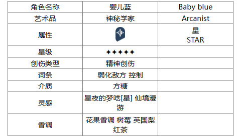 《重返未来：1999》婴儿蓝角色一览-第2张图片-海印网