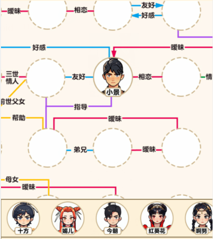 《脑力侦探》仙侠关系图根据下方的描述补全关系图通关攻略-第2张图片-海印网