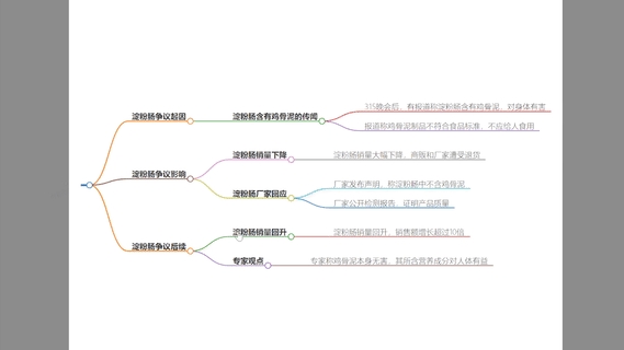 到底是什么浏览器 让我在里面泡了一整天-第6张图片-海印网