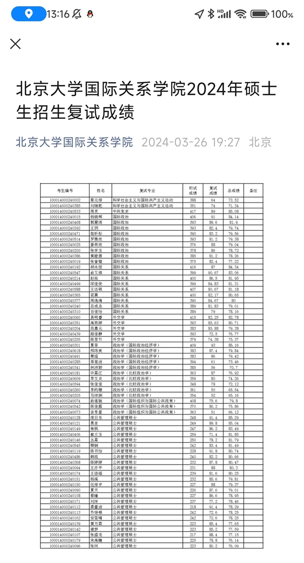 考生蔡元培复试仍第一 北大回应是否录取-第2张图片-海印网