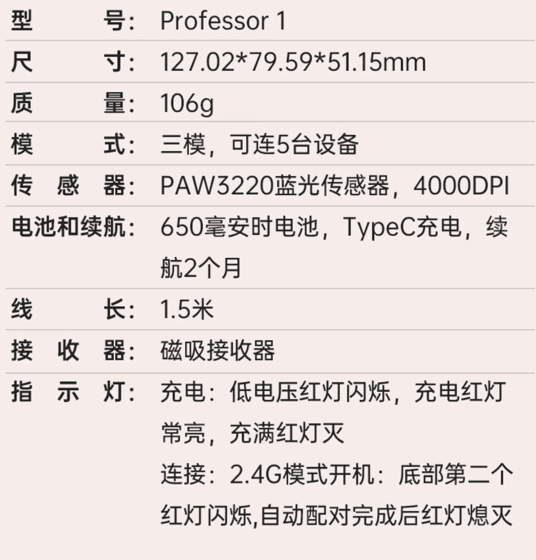 惠普推出 Professor 1 三模轻音鼠标：4000DPI、蓝影 RAW3220，首发价 99 元-第6张图片-海印网