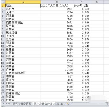 EXCEL怎么从网站中导入表格数据 EXCEL导入htm数据教程-第9张图片-海印网