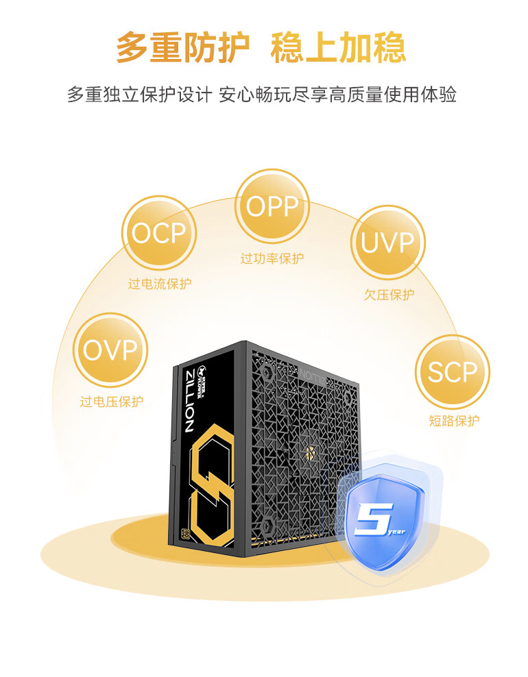 振华 ZILLION 650W 金牌全模电源 5 月 20 日开售，首发价 429 元-第5张图片-海印网