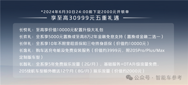 12.5万！混动SUV销冠要变天：一箱油2054公里-第10张图片-海印网