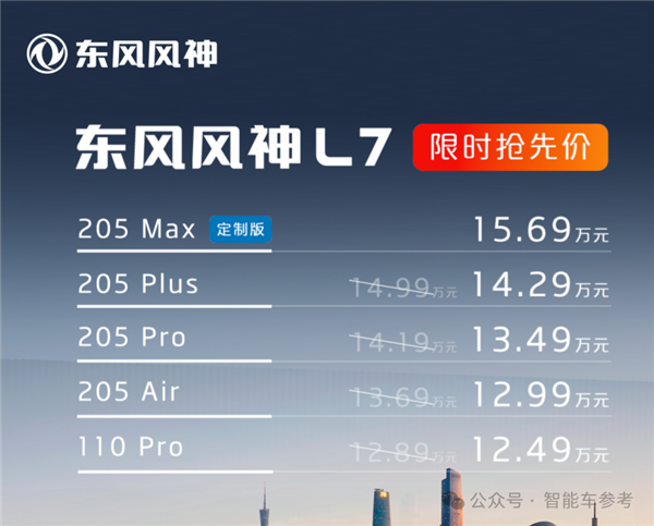 12.5万！混动SUV销冠要变天：一箱油2054公里-第9张图片-海印网