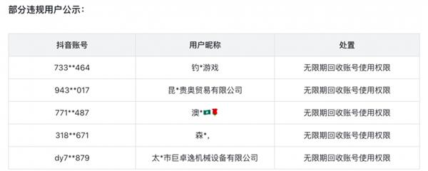  抖音加强治理低俗直播 今年以来处置违规账号超200万个-第3张图片-海印网