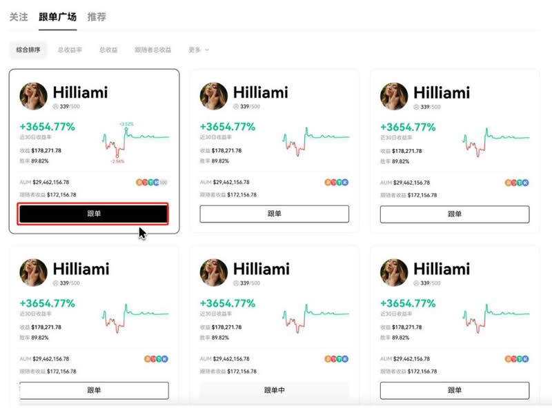 交易所合约跟单怎么操作？交易所进行合约跟单操作步骤教程-第9张图片-海印网