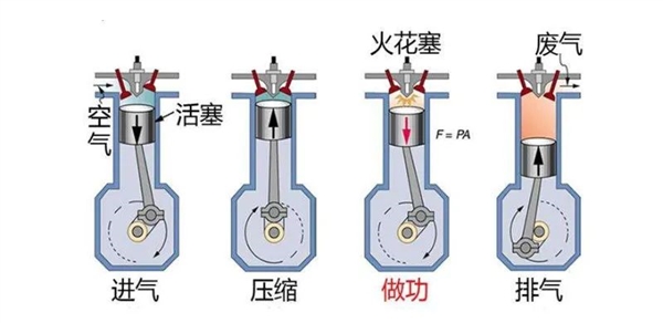 吉利硬怼比亚迪油耗数据 这2.9升油耗到底是不是仙界科技-第7张图片-海印网