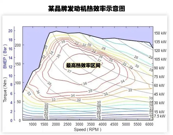 吉利硬怼比亚迪油耗数据 这2.9升油耗到底是不是仙界科技-第6张图片-海印网