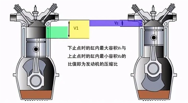 吉利硬怼比亚迪油耗数据 这2.9升油耗到底是不是仙界科技-第8张图片-海印网