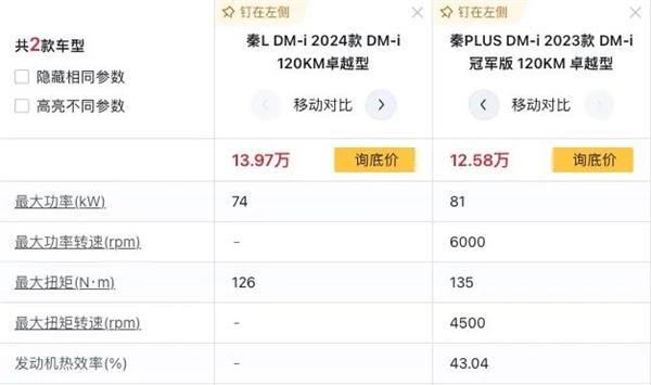 吉利硬怼比亚迪油耗数据 这2.9升油耗到底是不是仙界科技-第11张图片-海印网