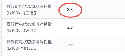 吉利硬怼比亚迪油耗数据 这2.9升油耗到底是不是仙界科技-第4张图片-海印网