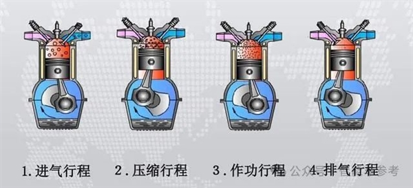 王传福李书福吵起来了：发动机热效率真的这么重要吗-第7张图片-海印网